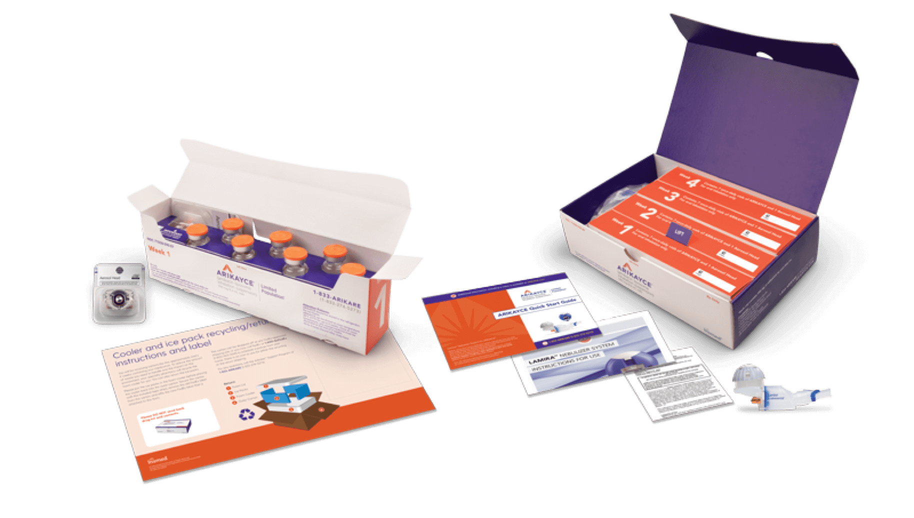 boxes of 28-day arikayce drug kit